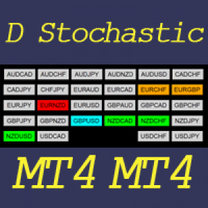 MT4-Dashboard Stochastic