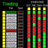 MT4-Dashboard Symphonie Trader System