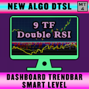 MT4-Dashboard Trend Bar Smart Level 9TF Double RSI