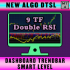 MT4-Dashboard Trend Bar Smart Level 9TF Double RSI
