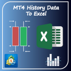 MT4-Time Series Data History To Excel