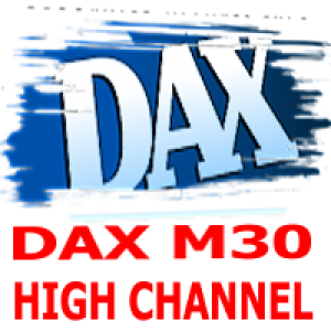 MT4-Dax M30 Highest
