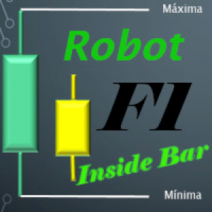 MT5-Day Trade ou Swing Trade com base no Inside Bar