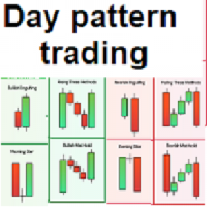 MT4-Day Trading dual Strategy