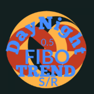 MT4-DayNight Fibonacci