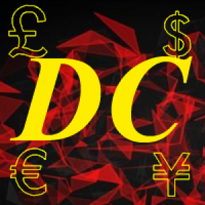 MT5-DC Donchian Channel Turtle Trade