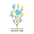 MT4-Decision Tree