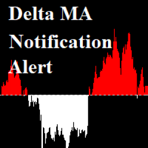 MT4-Delta Moving Average with Alert