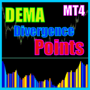 MT4-Dema divergence points indicator MT4