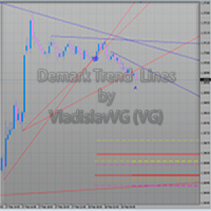 MT4-Demark Trend Lines several time frames