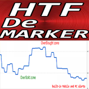 MT4-DeMarker Higher Time Frame md