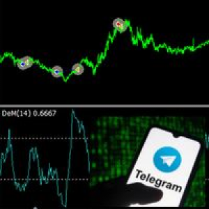 MT4-Demarker MTF Expert with Telegram Reports