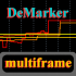 MT4-DeMarker Mtf