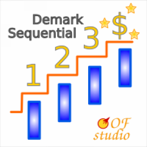 MT4-DemarkSequential