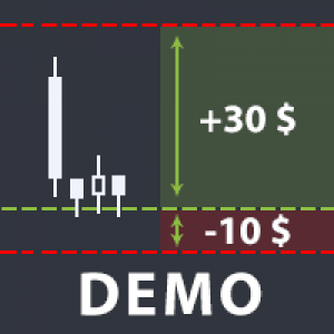MT4-Demo Creating orders with a fixed stop mt4