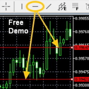 MT4-Demo Price Touch Alert MT4