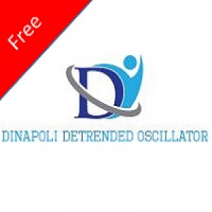 MT4-Di Napoli Detrended Oscillator MT4