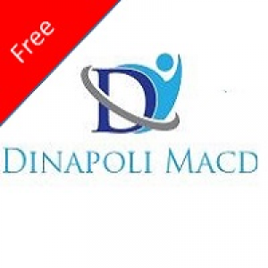 MT4-Di Napoli MACD MT4