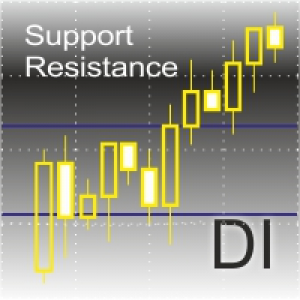 MT4-DI Support resistance