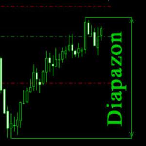MT4-Diapazon