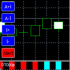 MT4-Digital Trend Detector