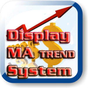 MT4-Display Trend Moving Averages System