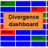 MT4-Divergence dashboard