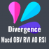 MT4-Divergence Macd Obv Rvi Ao Rsi
