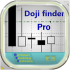 MT4-Doji Finder Pro