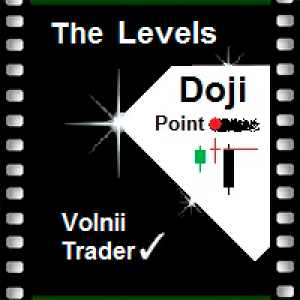 MT4-Doji Marker Point