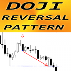MT4-Doji Reversal pattern m