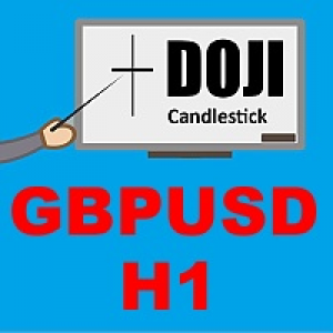MT4-Doji Trader GbpUsd H1