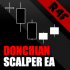 MT4-Donchian Scalper EA MT4