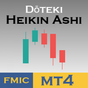 MT4-Doteki Heikin Ashi for MT4