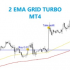 MT4-Double EMA grid turbo MT4