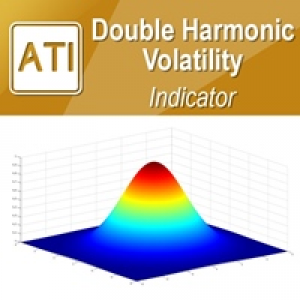 MT4-Double Harmonic Volatility Indicator MT4