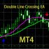 MT4-Double Line Crossing EA