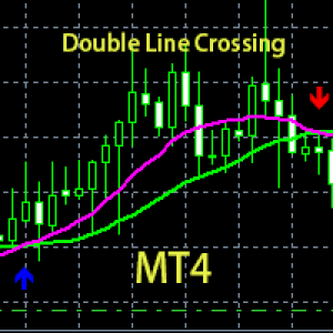 MT4-Double Line Crossing