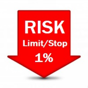 MT5-Double order 1 percent limit and Stop