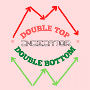 MT4-Double Top And Bottom Indicator