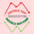 MT4-Double Top And Bottom Indicator