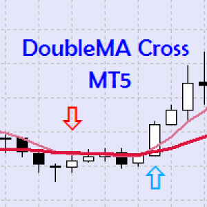 MT5-DoubleMA Cross MT5