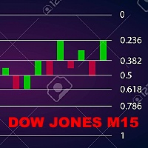 MT4-DOW Fibo M15