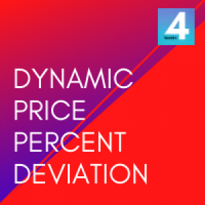 MT4-DPPD Dynamic Price Percent Deviation