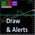 MT4-Draw And Alert V2