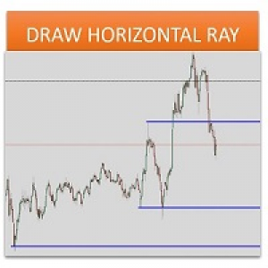 MT4-Draw Horizontal Ray