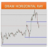 MT4-Draw Horizontal Ray