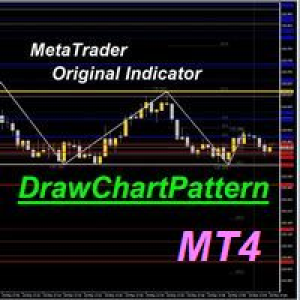 MT4-DrawChartPattern MT4