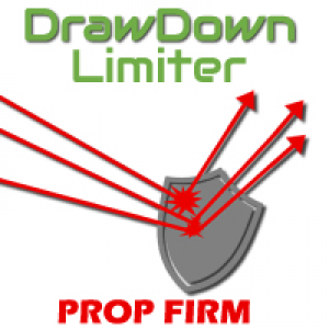 MT4-DrawDown Limiter MT4