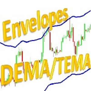 MT5-Double or Triple EMA Envelope